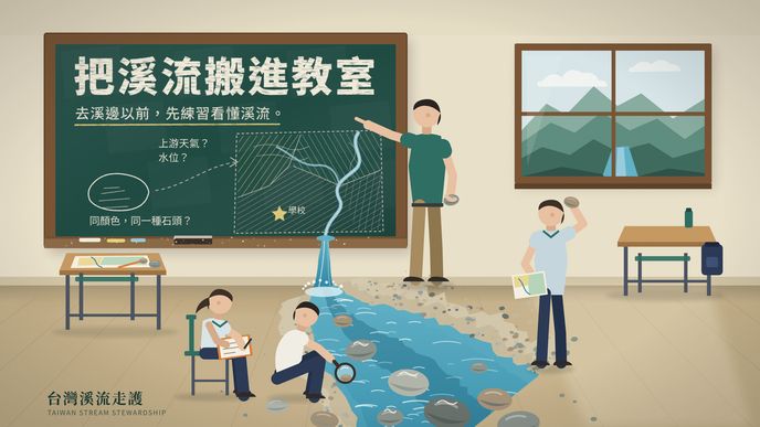 把溪流搬進教室｜讓孩子認識溪流，讓老師接著教