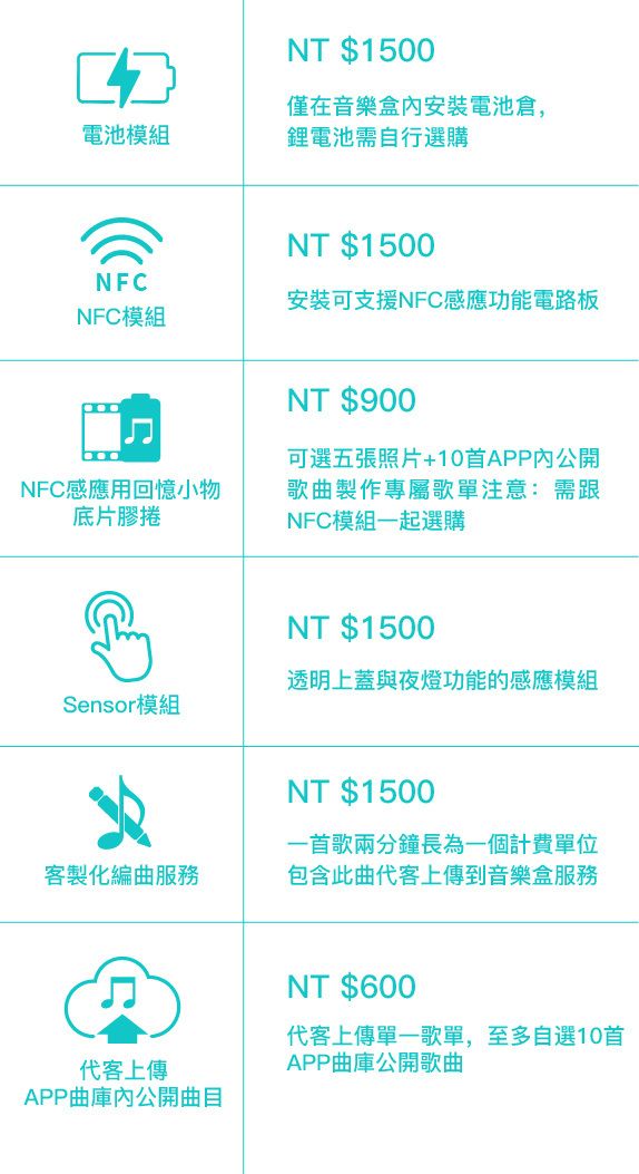 Muro Box-N20 Lite Go 智慧音樂盒