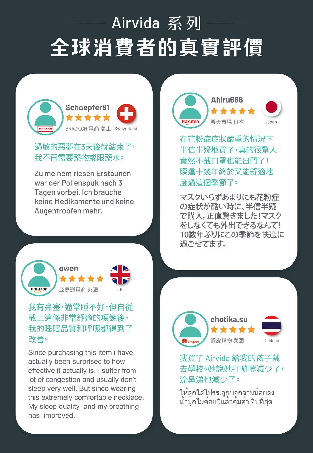 Airvida有用嗎, 過敏, 空汙, 病毒, A流