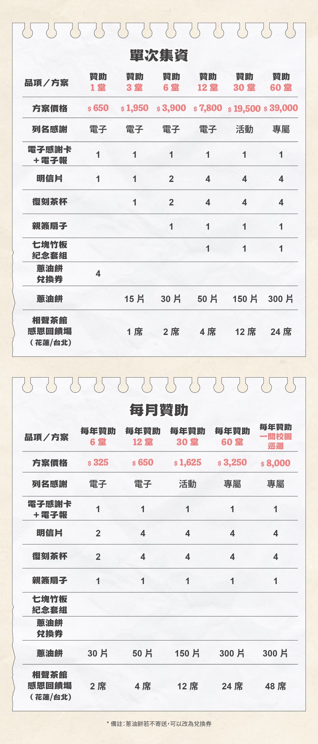 朱德剛相聲社,偏鄉巡迴,表演藝術