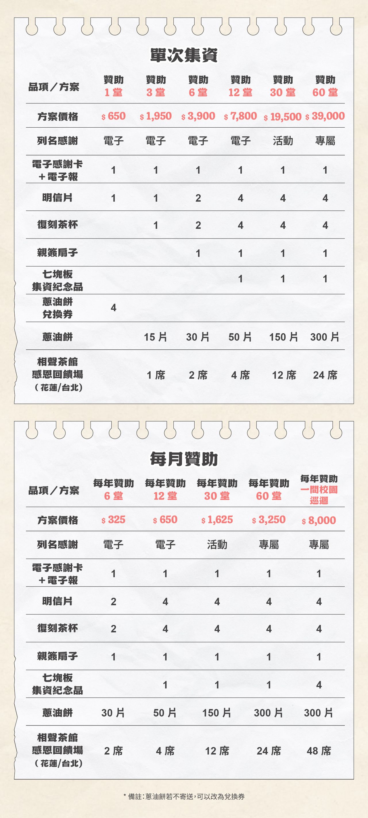 朱德剛相聲社,偏鄉巡迴,表演藝術