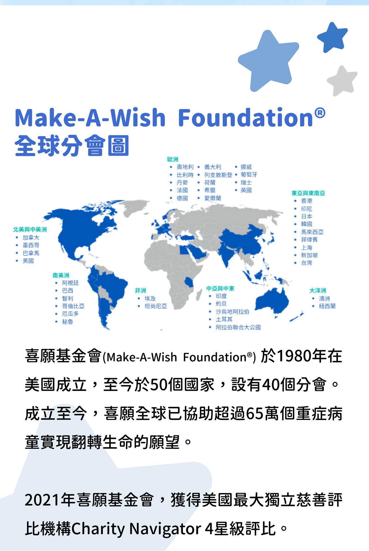 喜願基金會(Make-A-Wish  Foundation®) 於1980年在美國成立，至今於全世界6大洲、50個國家，設有40個分會。成立至今，喜願全球已協助超過58萬個重症病童實現翻轉生命的願望。