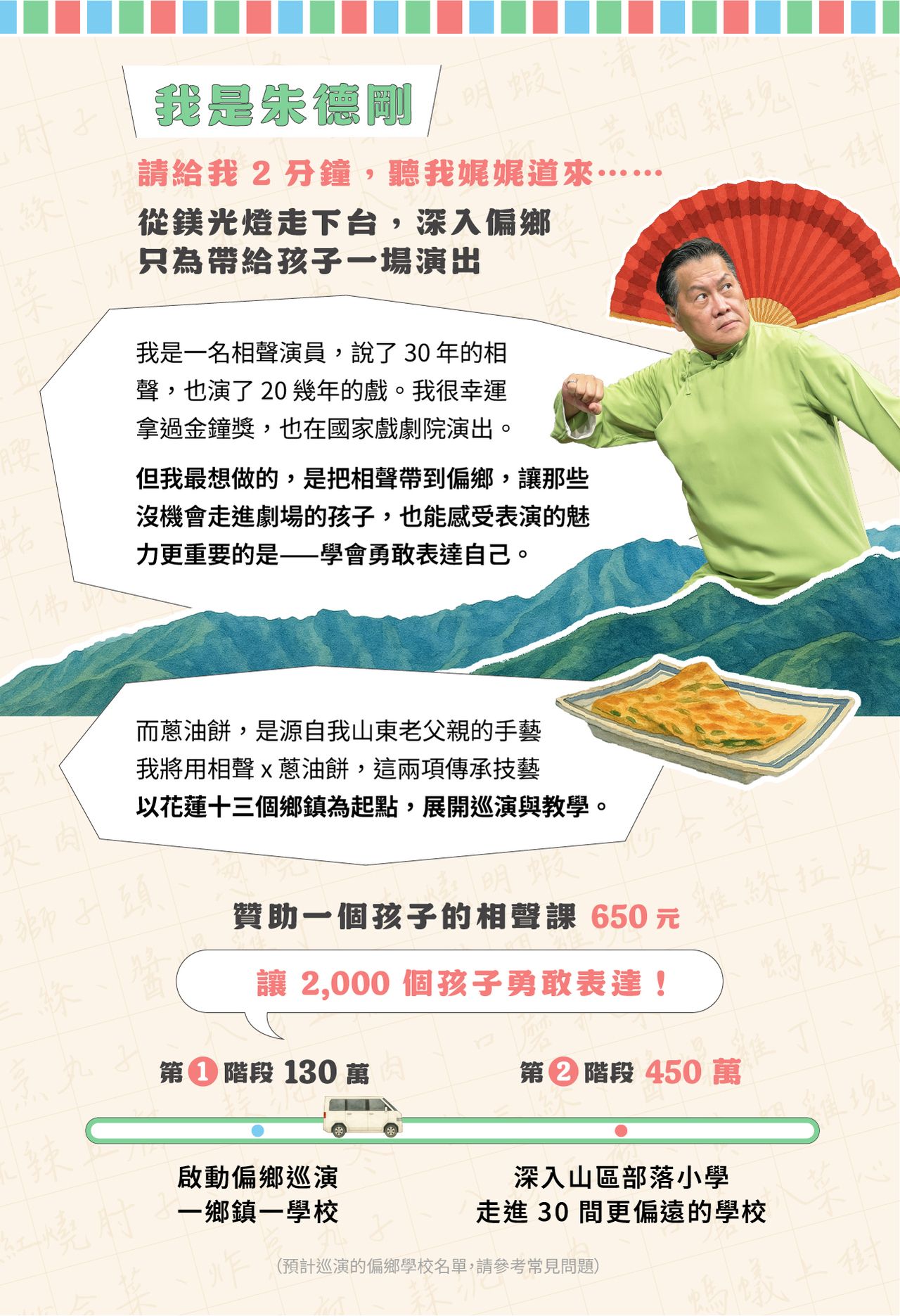 朱德剛相聲社,偏鄉巡迴,表演藝術