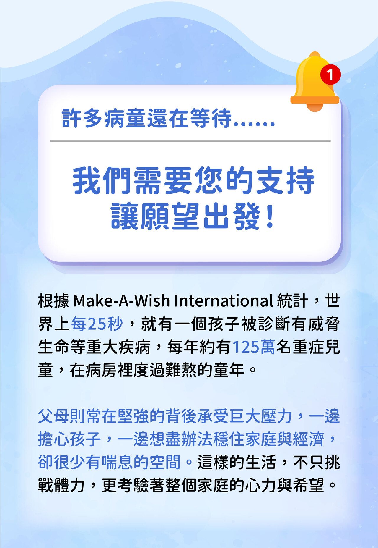 許多病童還在等待，我們需要您的支持，讓願望出發