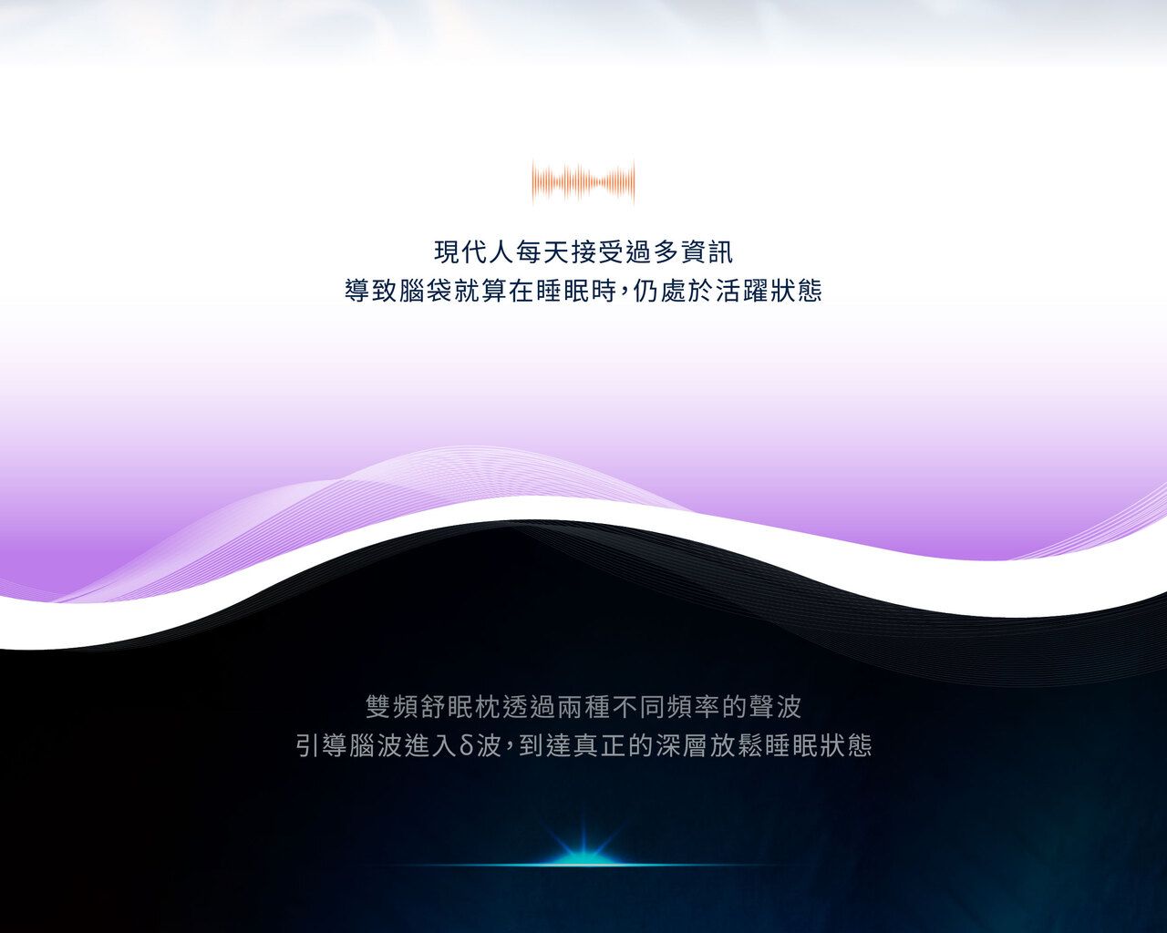 雙頻舒眠枕透過兩種不同頻率的聲波，引導腦波到達真正的深層放鬆睡眠狀態