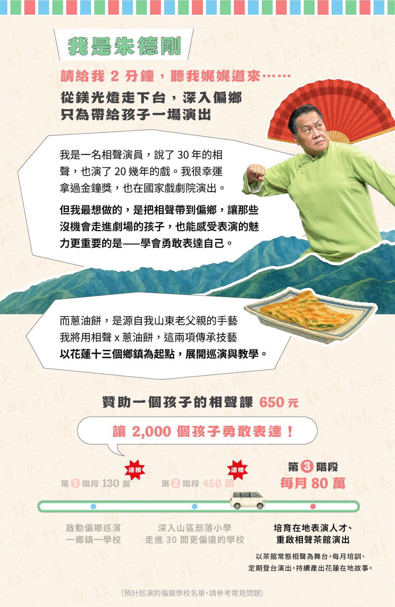 朱德剛相聲社,偏鄉巡迴,表演藝術