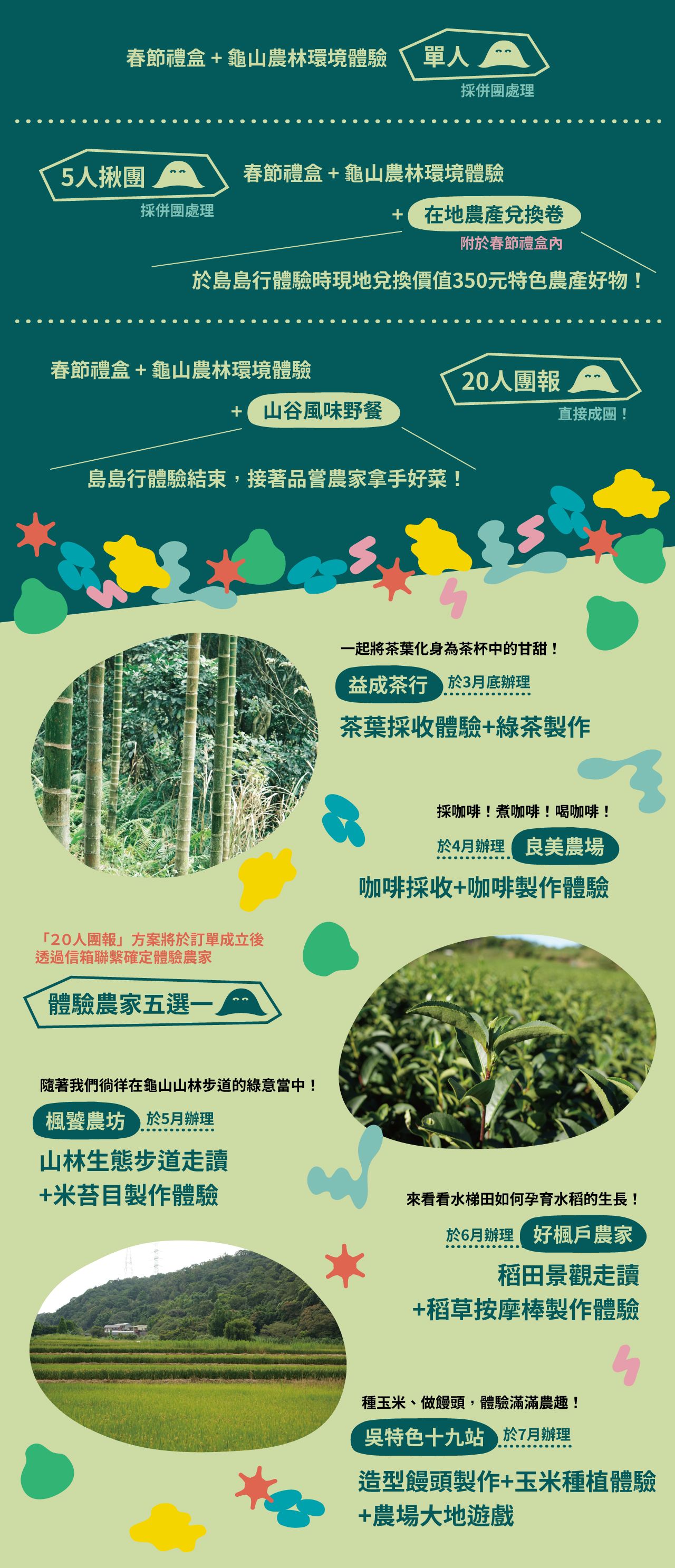 島島行龜山農林環境體驗