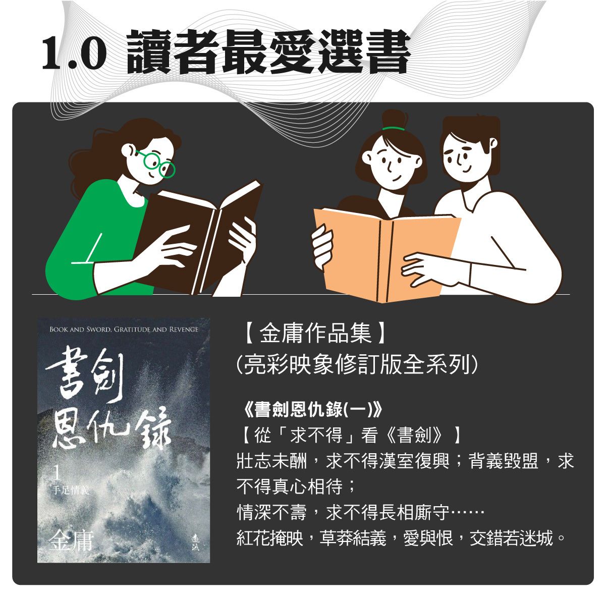 1.0讀者最愛選書