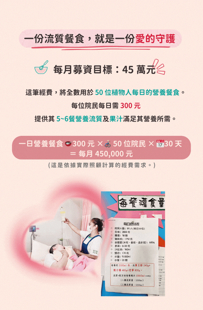 公益群眾募資，營養餐食，植物人，植愛助養人