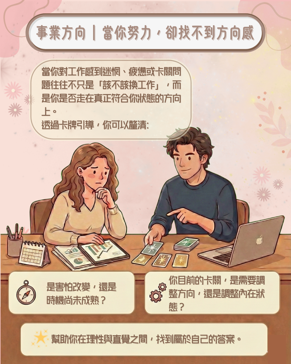 事業方向 | 當你努力，卻找不到方向感