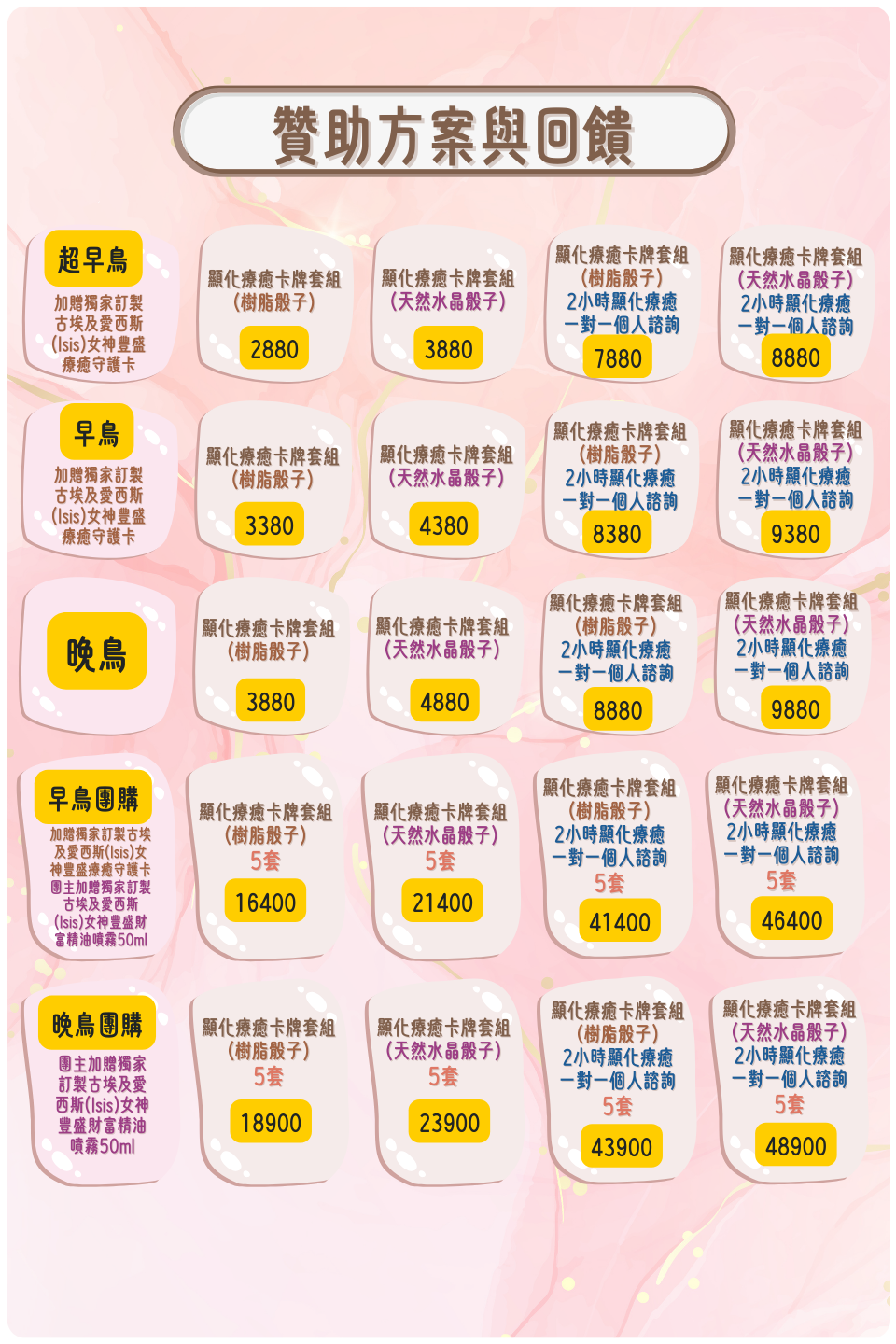 贊助方案與反饋