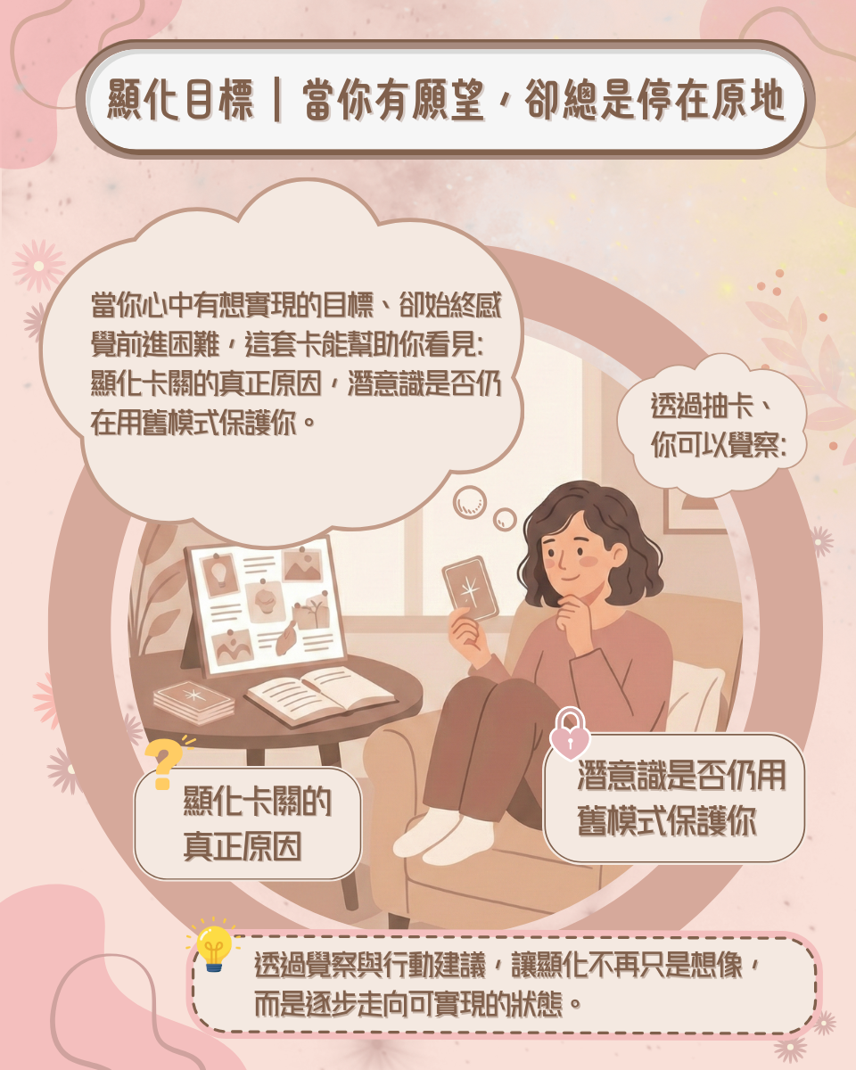 顯化目標 | 當你有願望，卻總是停在原地