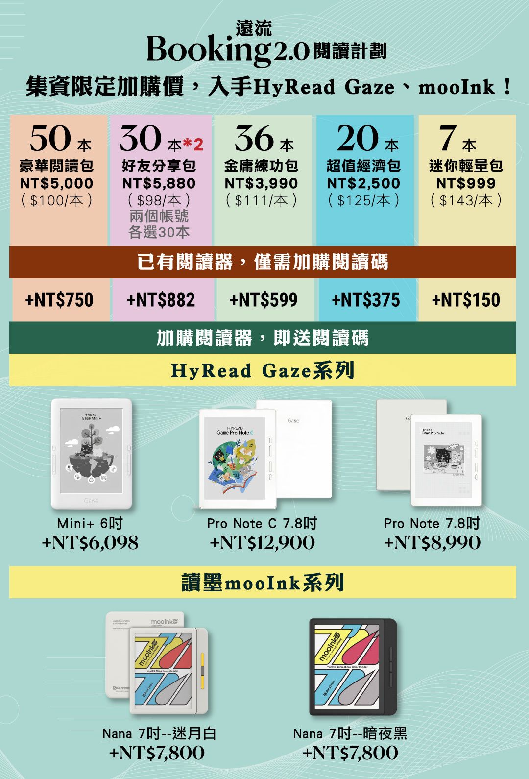 一張圖了解集資案型