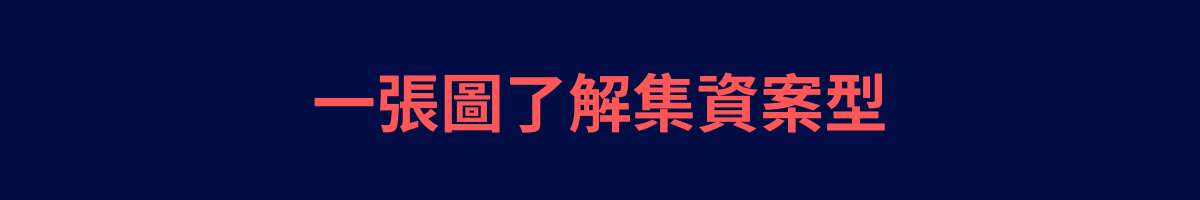 一張圖了解集資案型