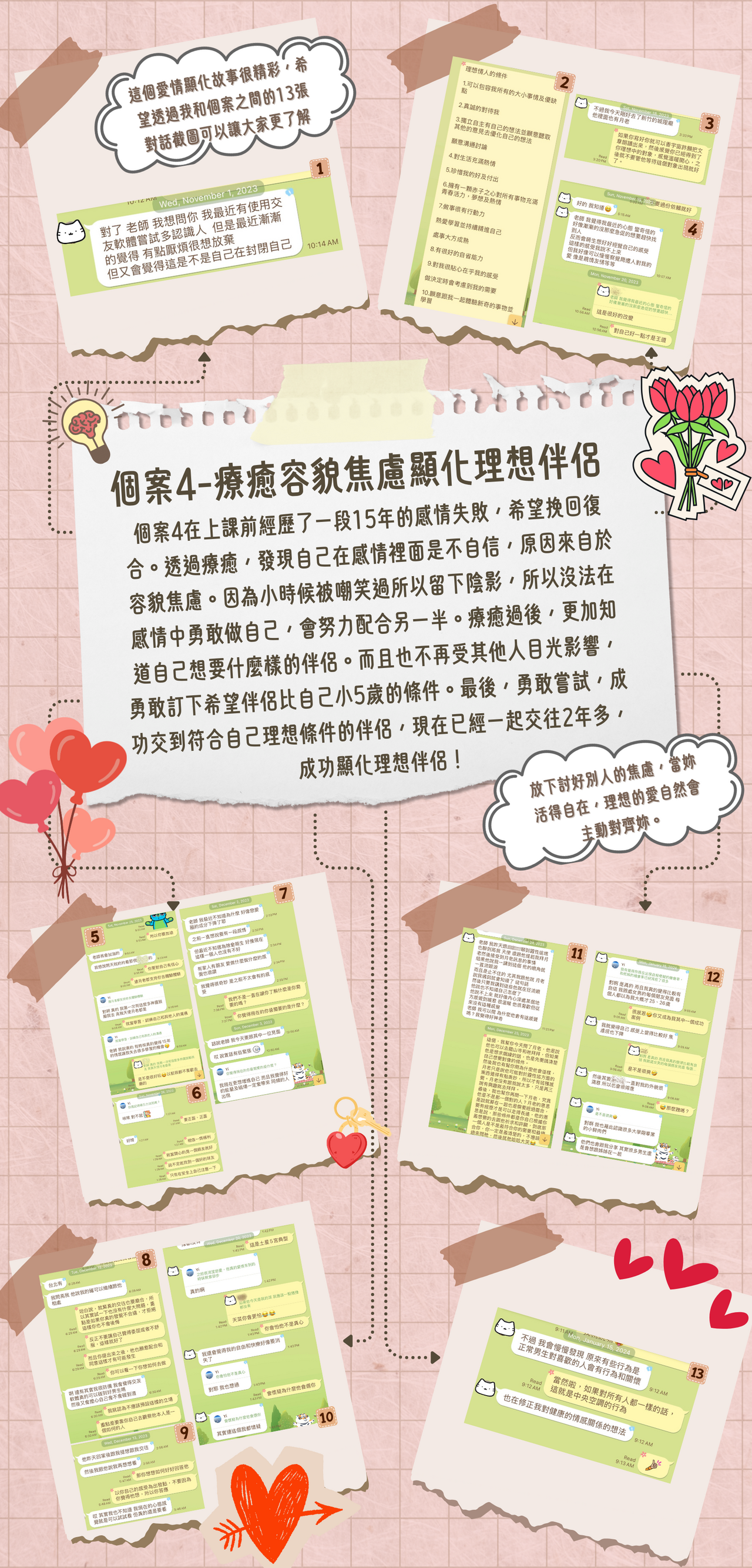 顯化療癒成功案例分享個案4