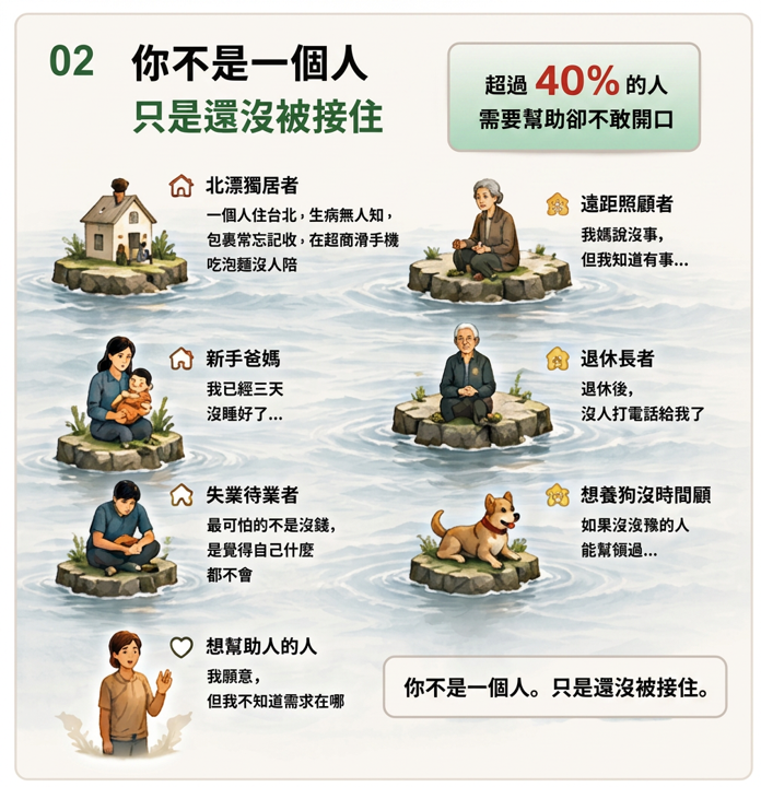 時間銀行