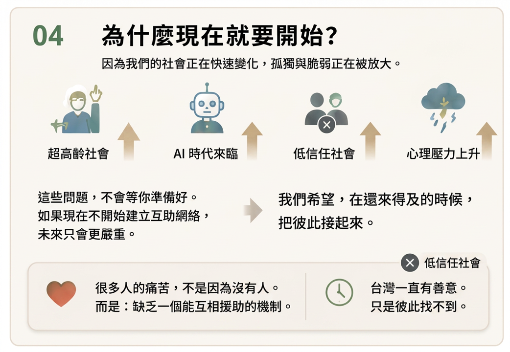 時間銀行