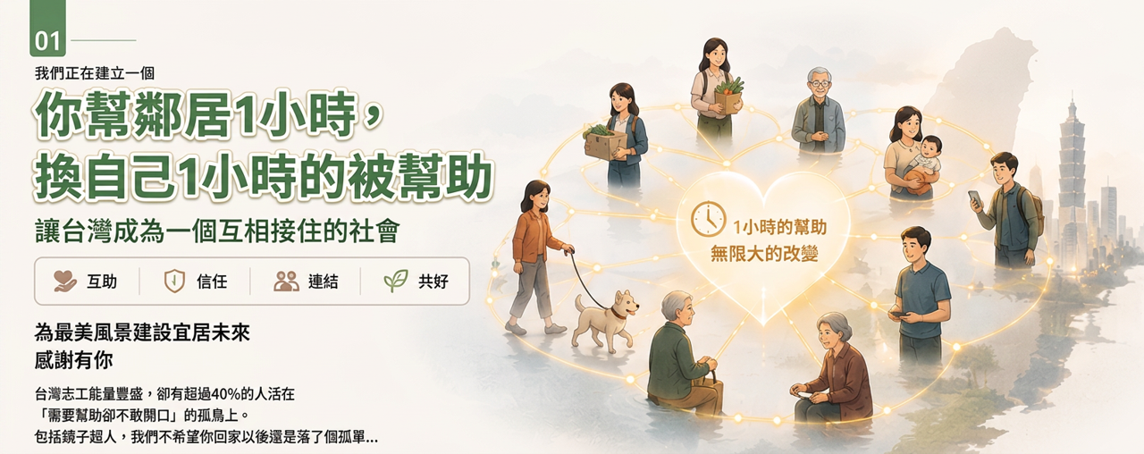 時間銀行