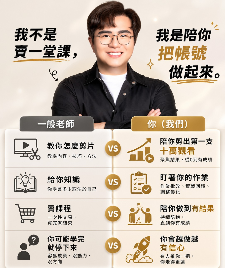 年度陪跑班內容與優勢
