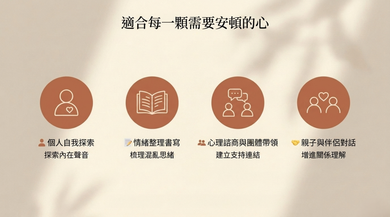 《心理安全感養成牌卡》｜從潛意識恐懼到內在安定的修復，蘇絢慧博士親自設計的心理練習工具