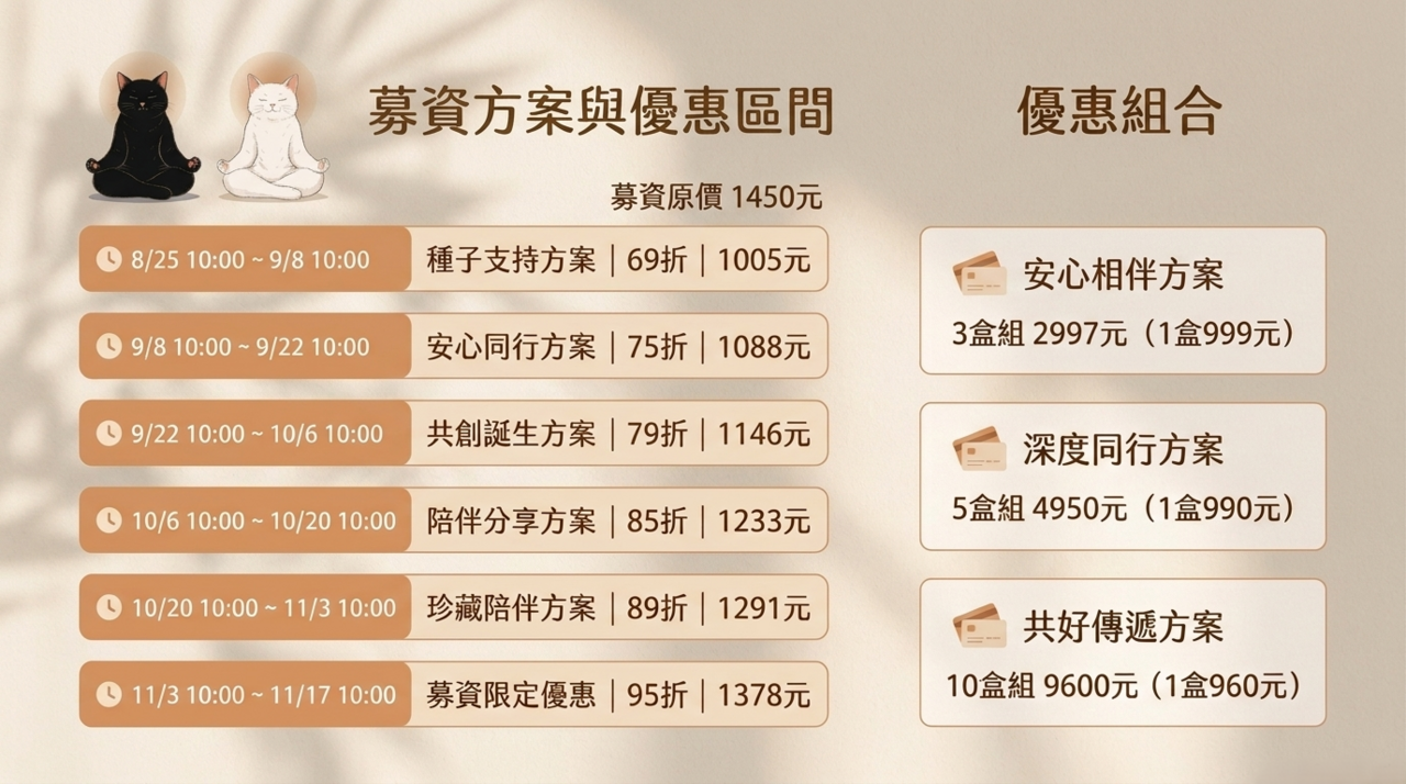 《心理安全感養成牌卡》｜從潛意識恐懼到內在安定的修復，蘇絢慧博士親自設計的心理練習工具