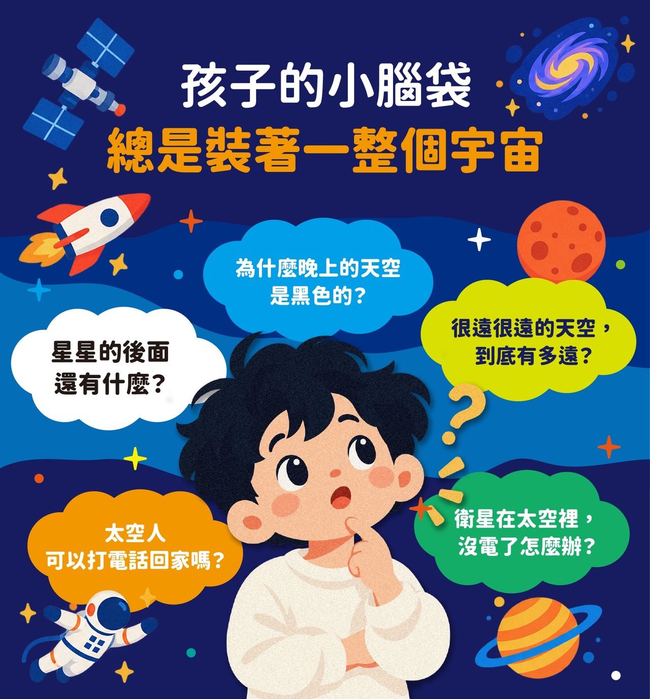 從孩子對太空的提問開始探索,孩子的一句「為什麼」,可以是一場探索的開始