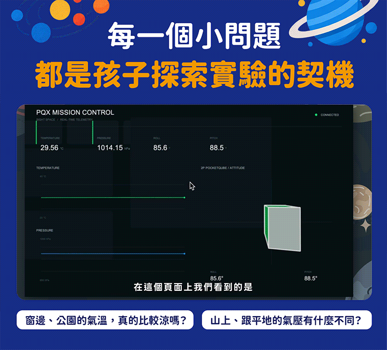 PQX 太空實作任務示意,都是孩子探索實驗的契機
