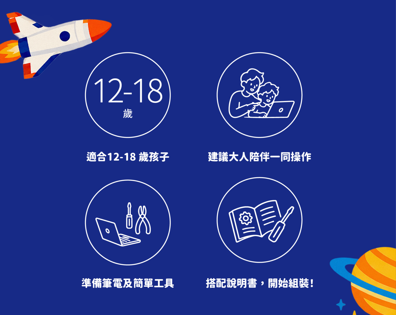 口袋衛星教具特色與使用對象說明,適合 12-18 歲孩子,建議大人陪伴一同操作
