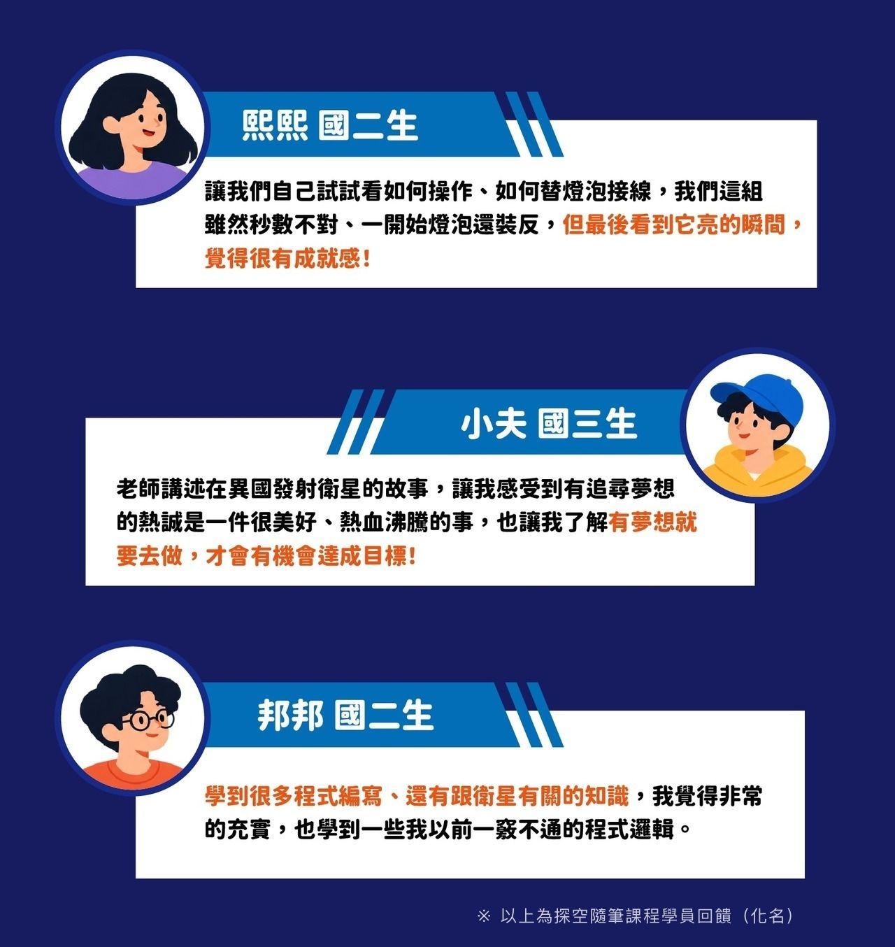 探空隨筆課程學員熙熙、小夫、邦邦的課程回饋(化名)