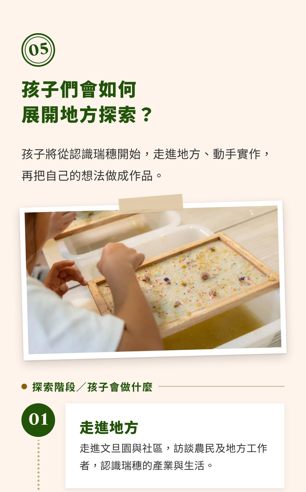 第五章｜孩子們會如何展開地方探索？（1）