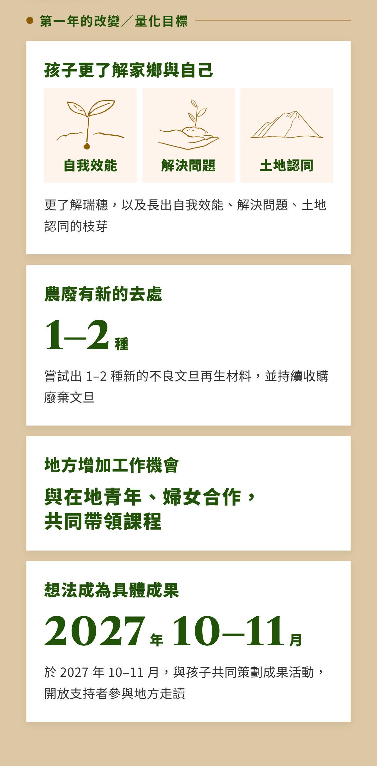 第七章｜計畫開始後，我們希望看見哪些改變？（2）