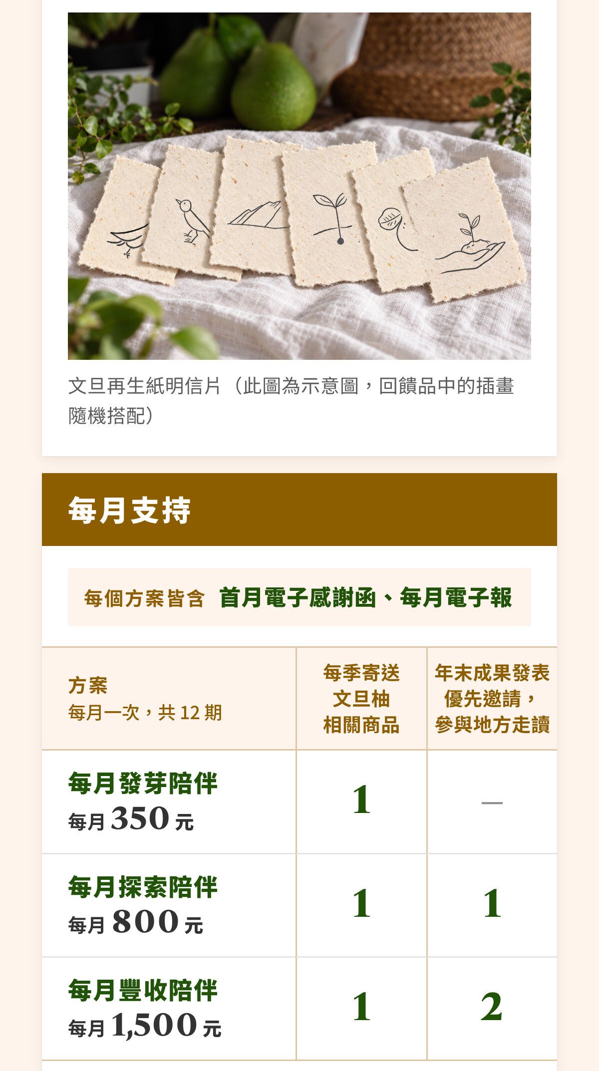 第十章｜單次支持讓計畫開始；定期支持讓探索持續（3）