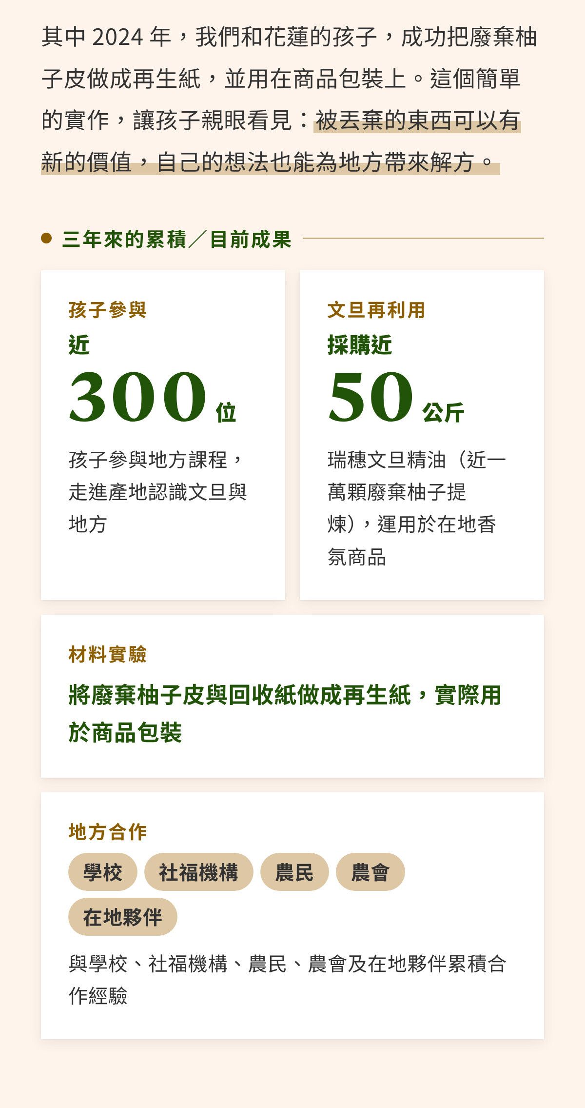 第二章｜我們把文旦的問題帶進暑期課程，和孩子一起找答案（2）