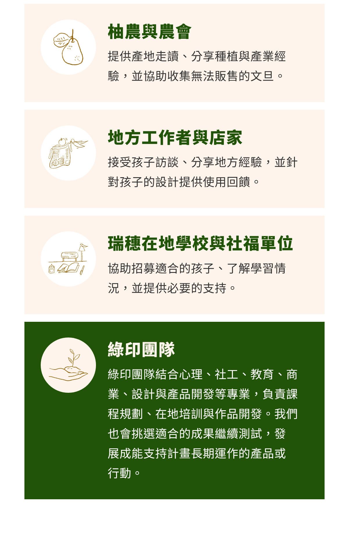 第六章｜讓在地的人，一起成為孩子的帶領者（2）
