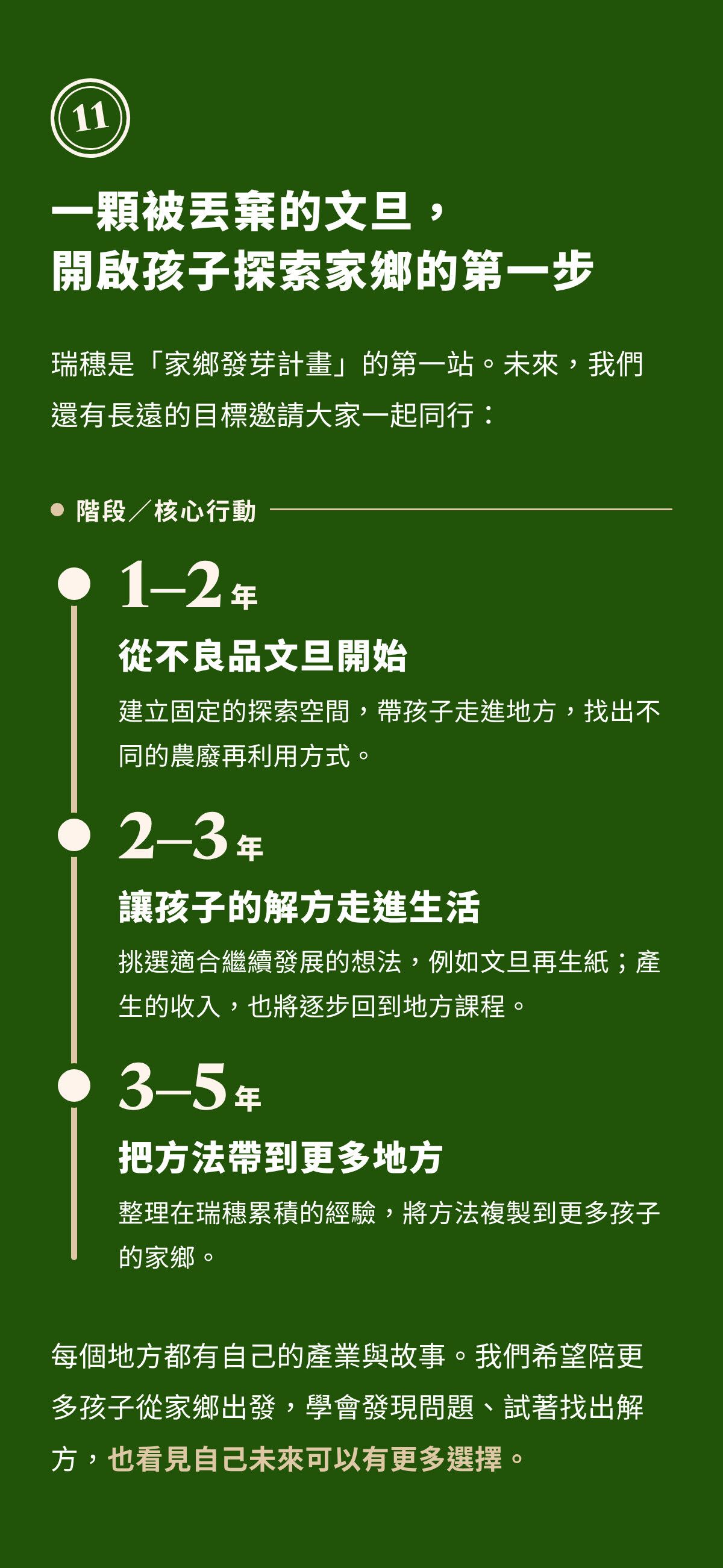 第十一章｜一顆被丟棄的文旦，開啟孩子探索家鄉的第一步