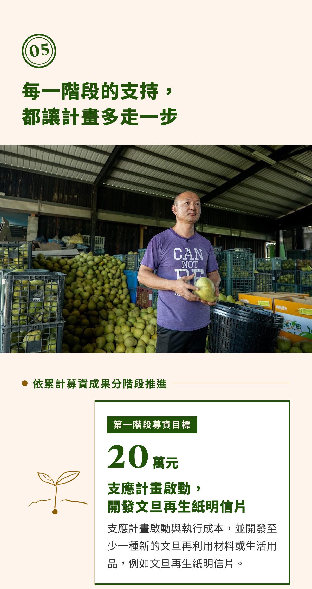 第五章｜每一階段的支持，都讓計畫多走一步（1）
