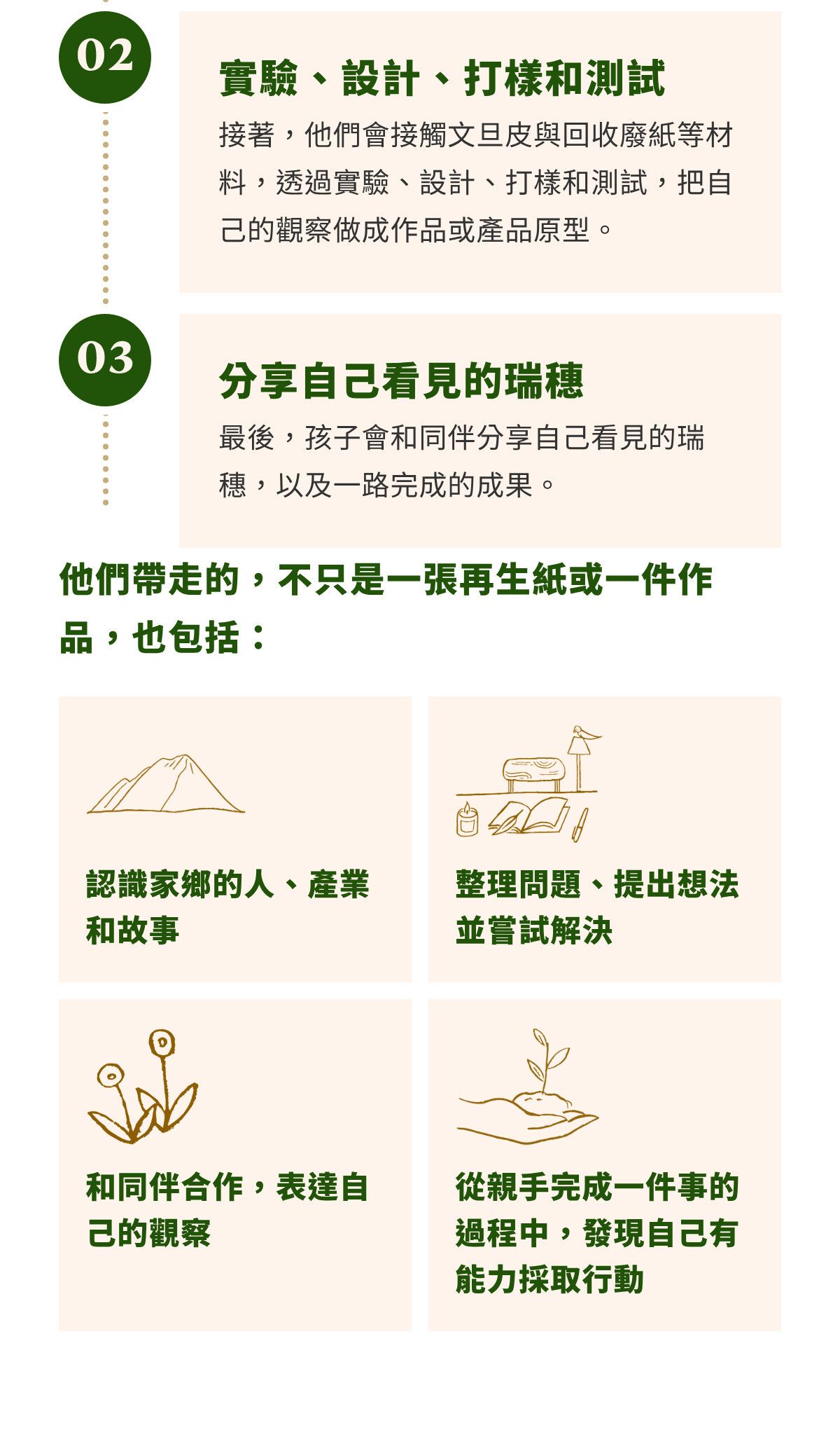第六章｜這間綠色課堂，孩子會經歷什麼？（2）