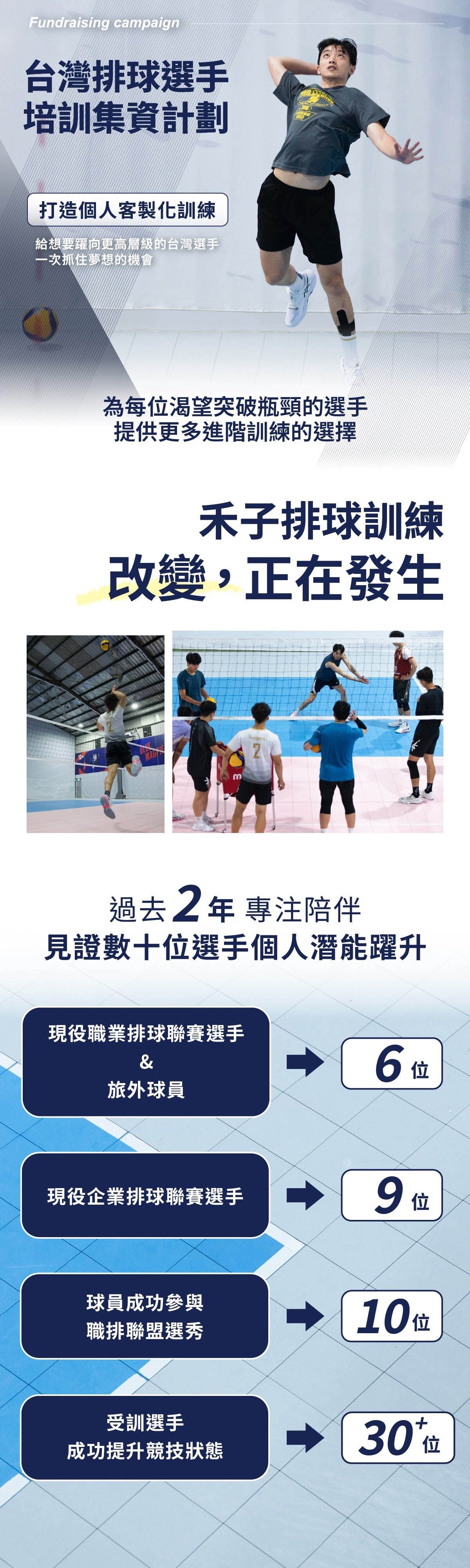 禾子計劃 1